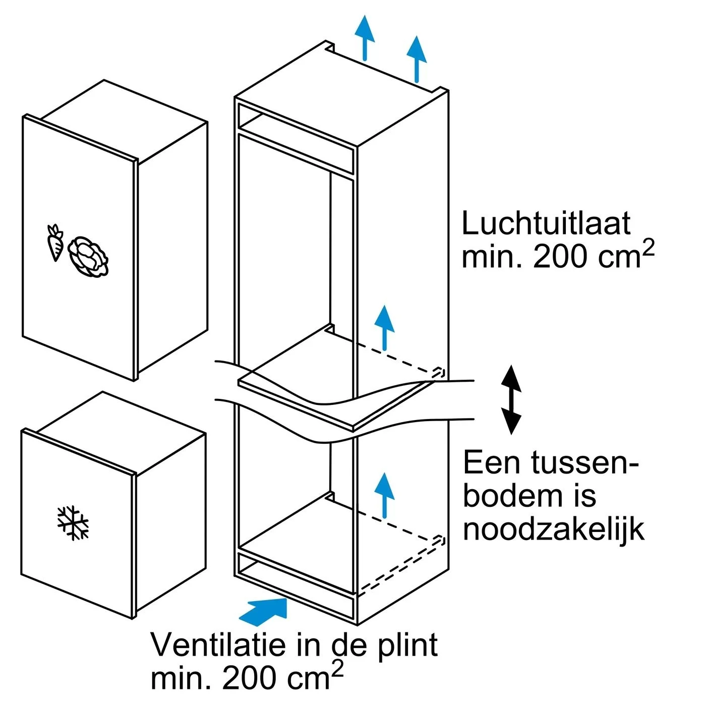 Ruimtebesparend en stijlvol: hoe inbouwvriezers je keuken optimaliseren